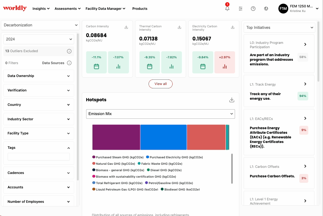Initiatives 1.gif