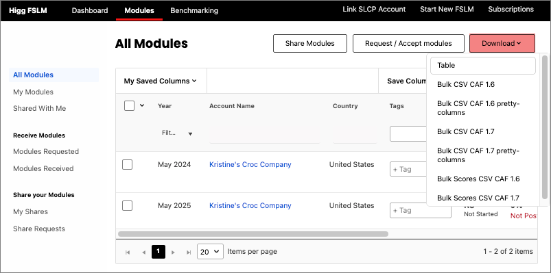 FSLM: Modules – Worldly Training & Support